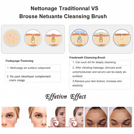Comparaison nettoyage traditionnel vs brosse nettoyante en français