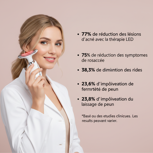 Statistiques cliniques Sculpteur Facial LED en français